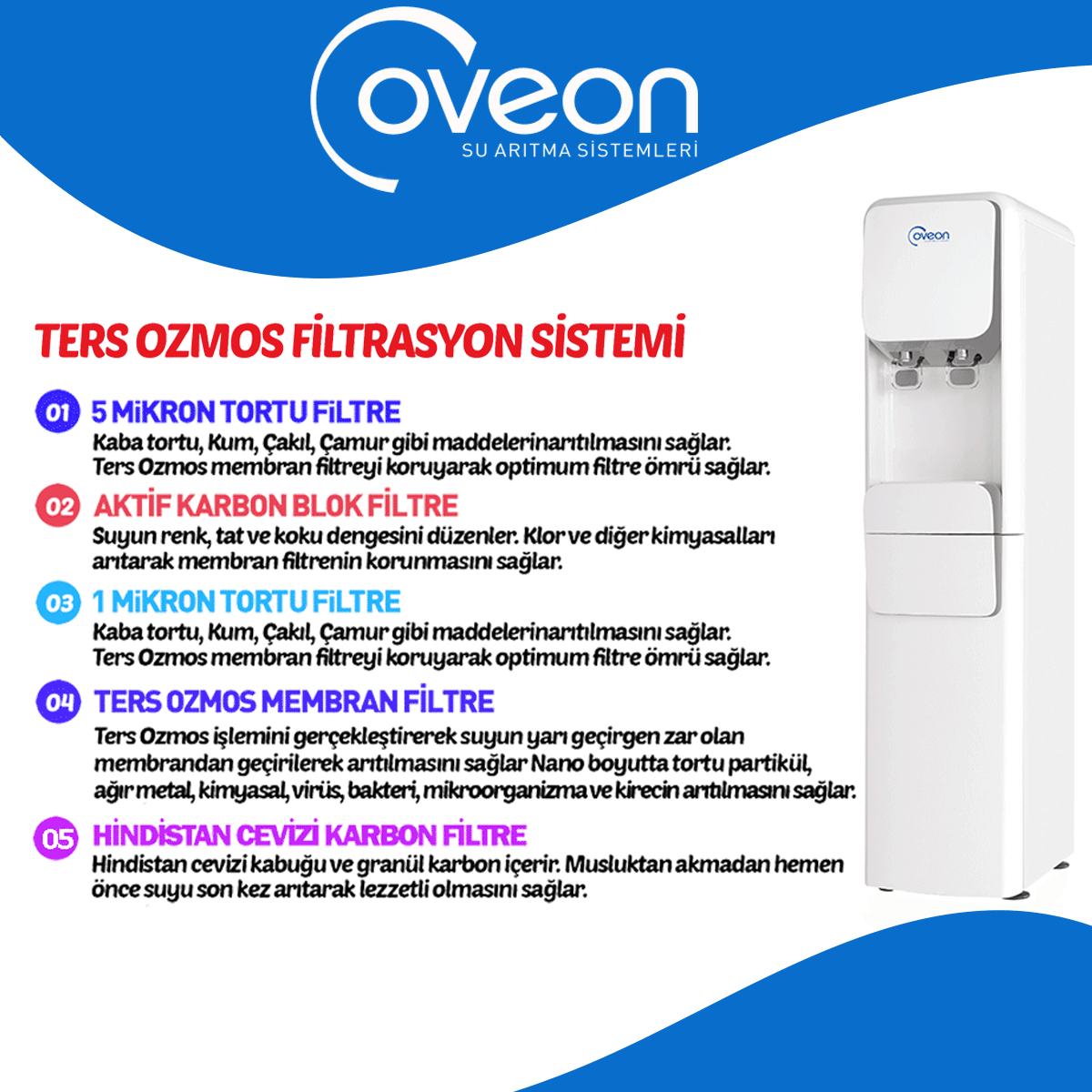 Oveon 212 Pompalı Arıtmalı Su Sebili - Resim-3